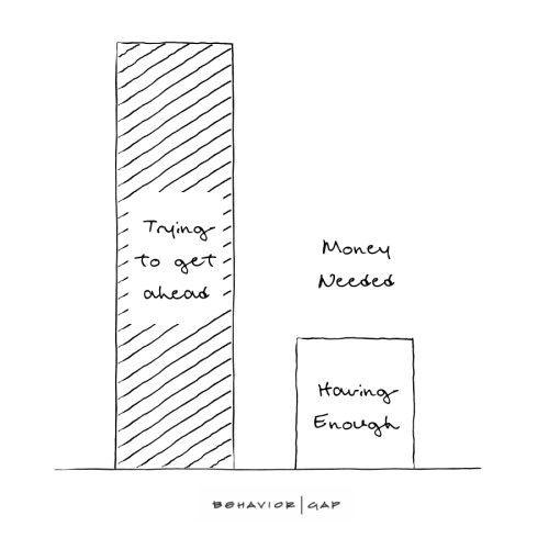 Advisor blog - 23Aug