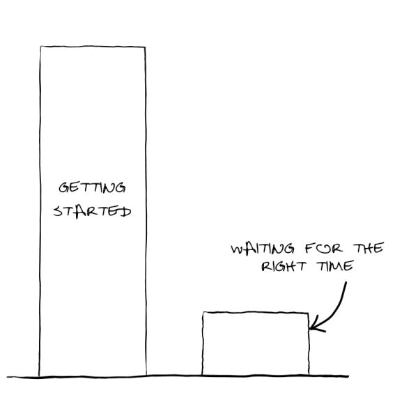 INVESTOR sketch-1 - 30Dec