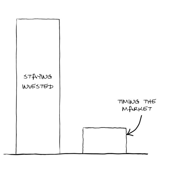 INVESTOR sketch-2 - 30Dec