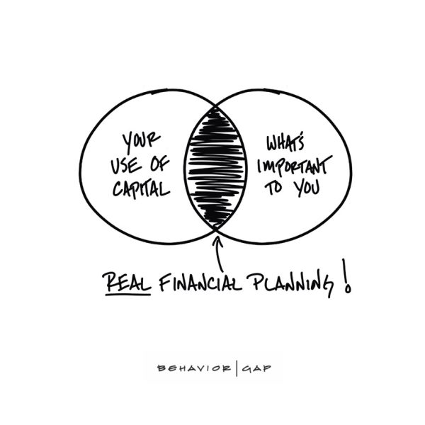 Investor Nano - 21 Oct