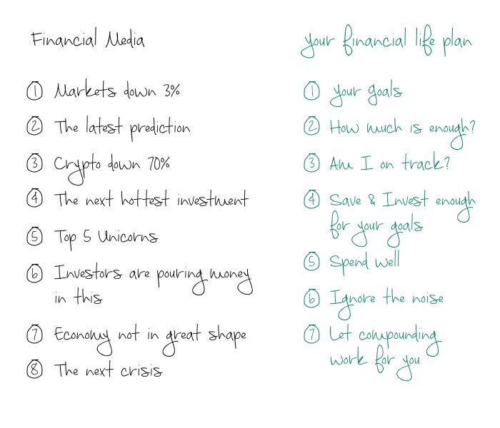 Investor blog - 16 Dec