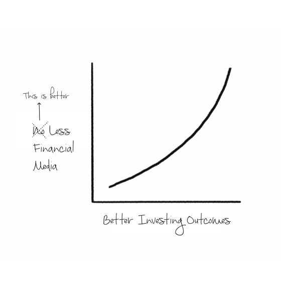 Investor blog - Sketch 2